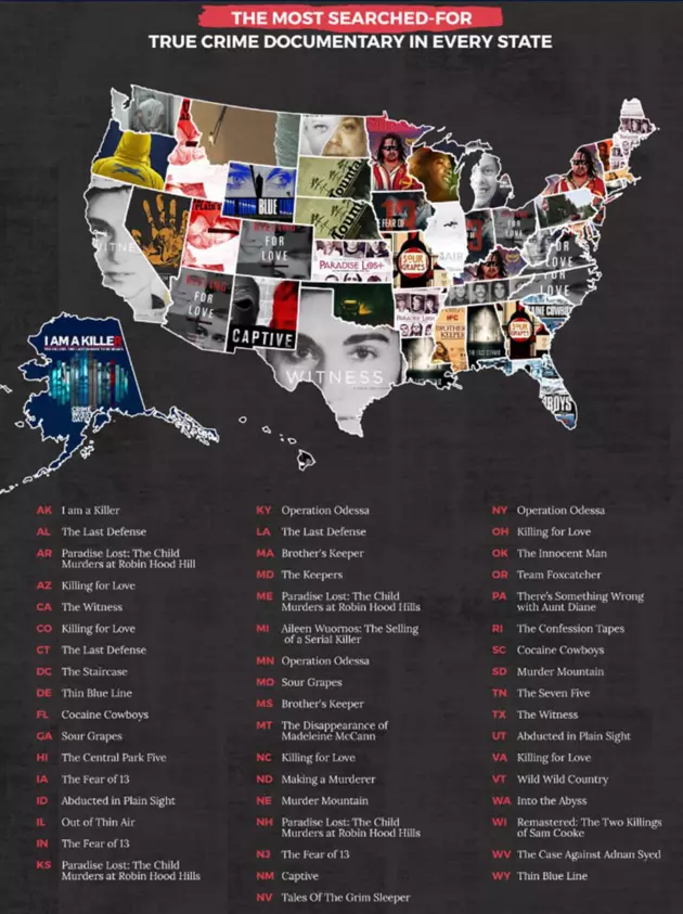 Most Popular True Crime Documentaries By State