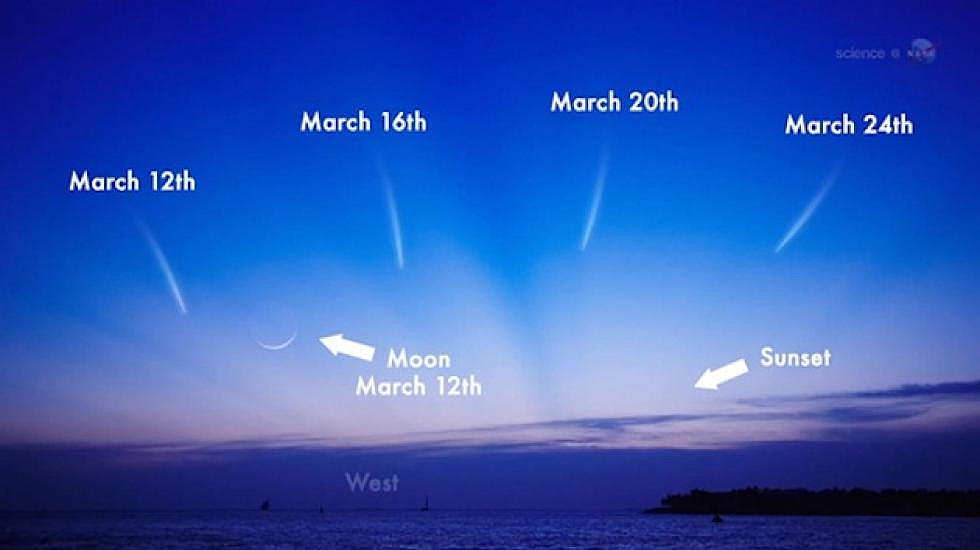 Comet Panstarrs Visible Sunday