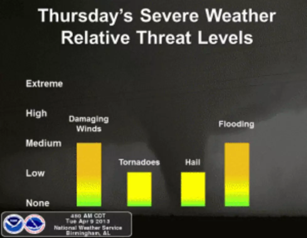 Severe Storms Likely Thursday