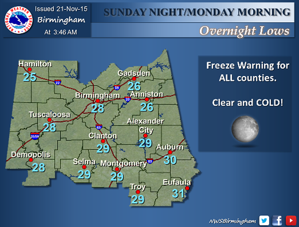 Widespread Freeze Expected Sunday Night Through Monday Morning in West Alabama