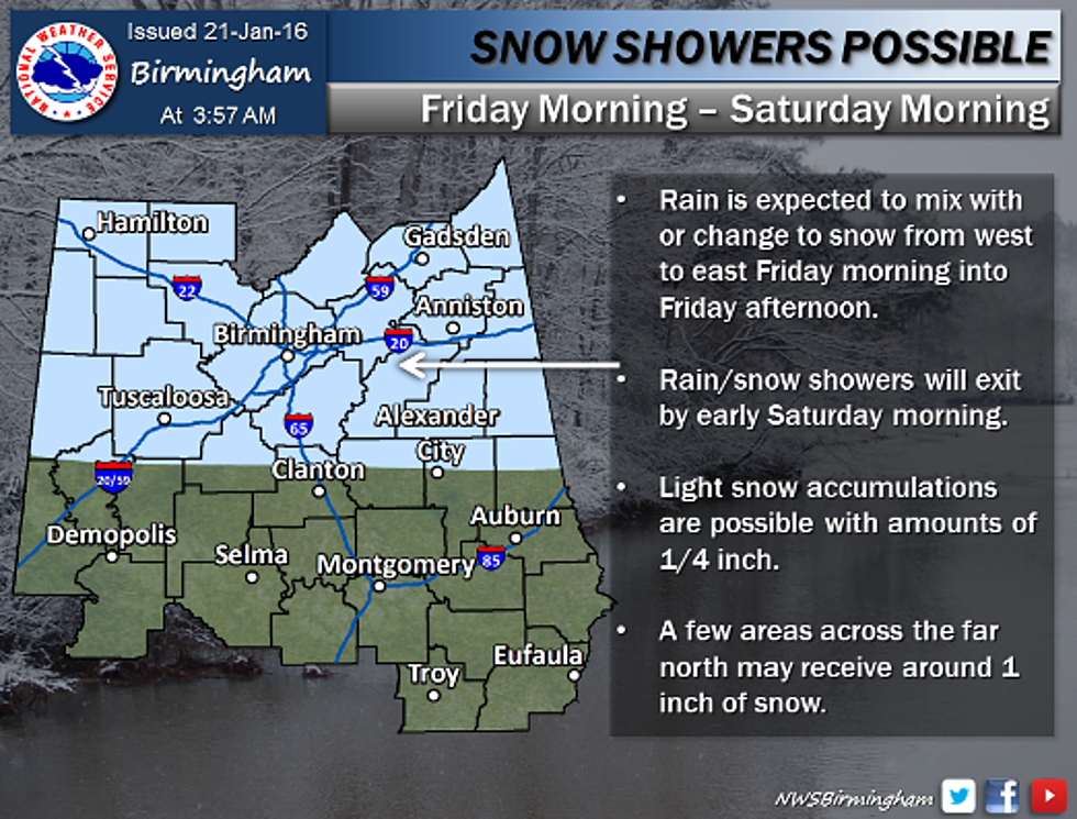 Severe Thunderstorms and Winter Weather to Impact West Alabama [VIDEO]