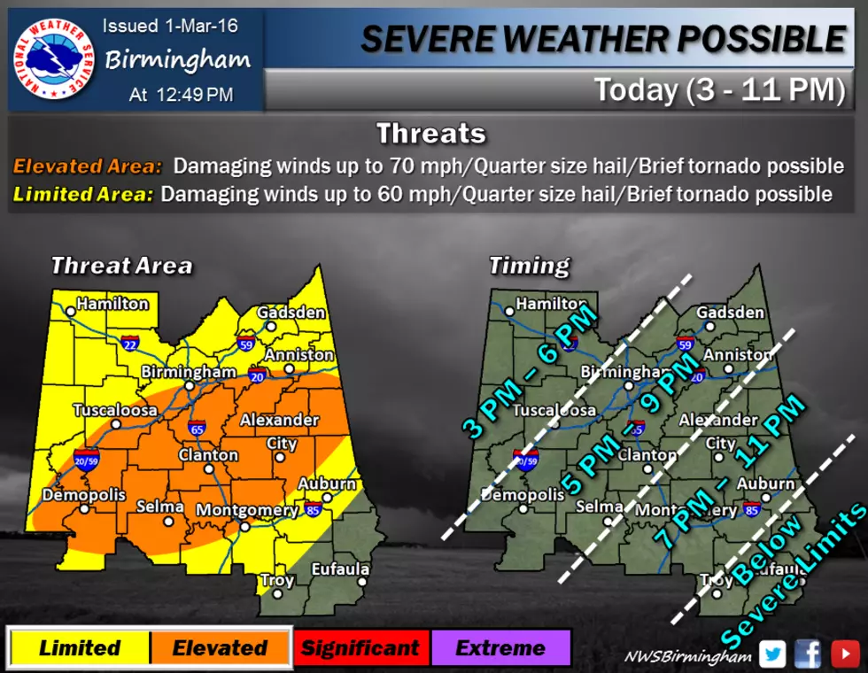 Super Tuesday Afternoon Weather Update on Severe Weather Risk for Central and West Alabama