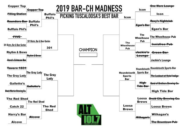 Vote Now in the 2019 Bar-ch Madness Intoxicated Eight!