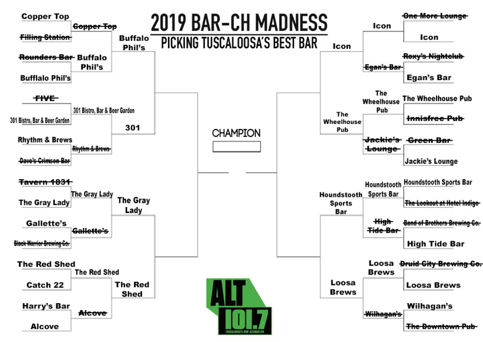 Vote Now in the 2019 Bar-ch Madness Intoxicated Eight! 