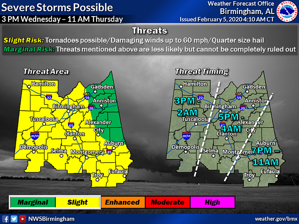 Severe Storms, Tornadoes Possible Across Alabama This Afternoon and Tonight [VIDEO]
