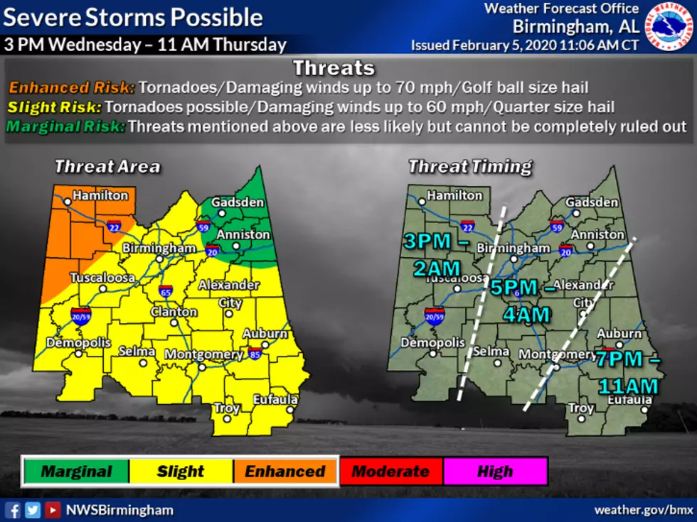 West Alabama Now Under an Enhanced Risk for Severe Weather This Evening