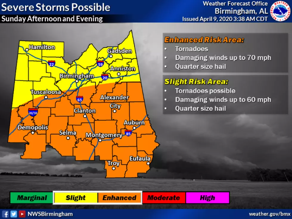 Tornadoes, Severe Storms Possible on Easter Sunday