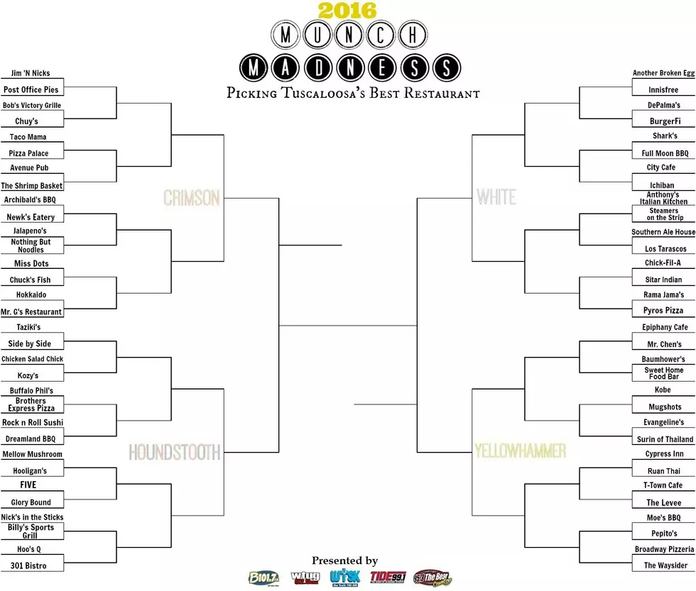Munch Madness 2016: Cast Your Vote in the YELLOWHAMMER Region, Round 1 [POLLS]