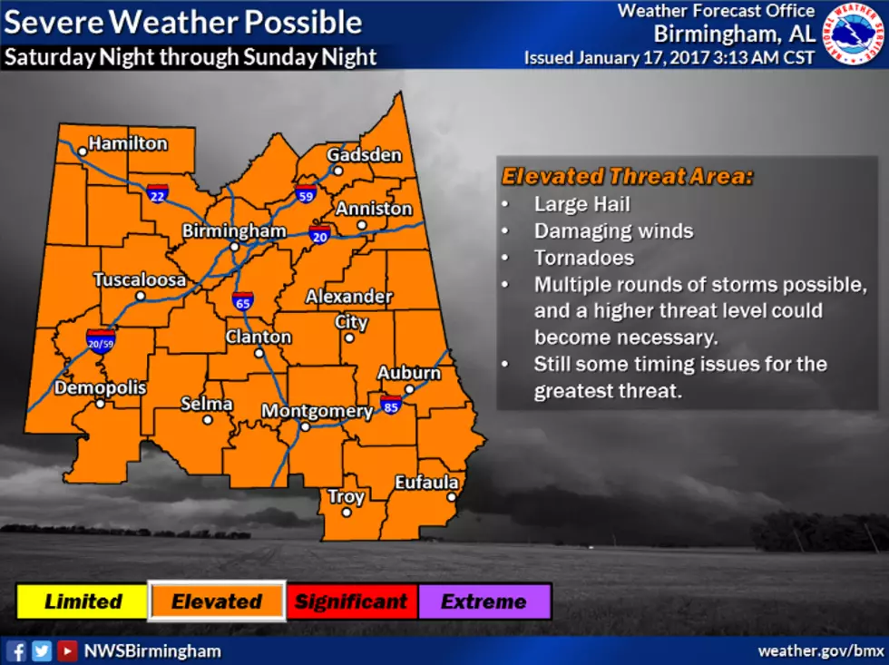 Multiple Rounds of Severe Weather in the Forecast for Alabama