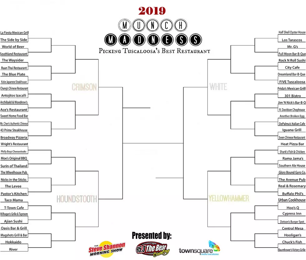 Munch Madness 2019: Cast Your Votes in the Yellowhammer Region, Round 1!
