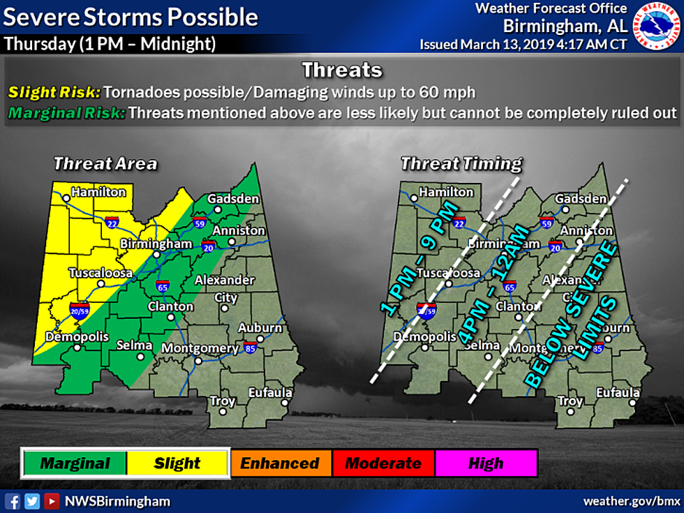 Severe Storms, Tornadoes Possible