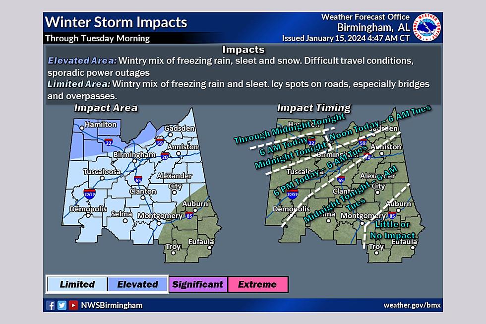 What You Need to Know About the Winter Storm Impacting Alabama 