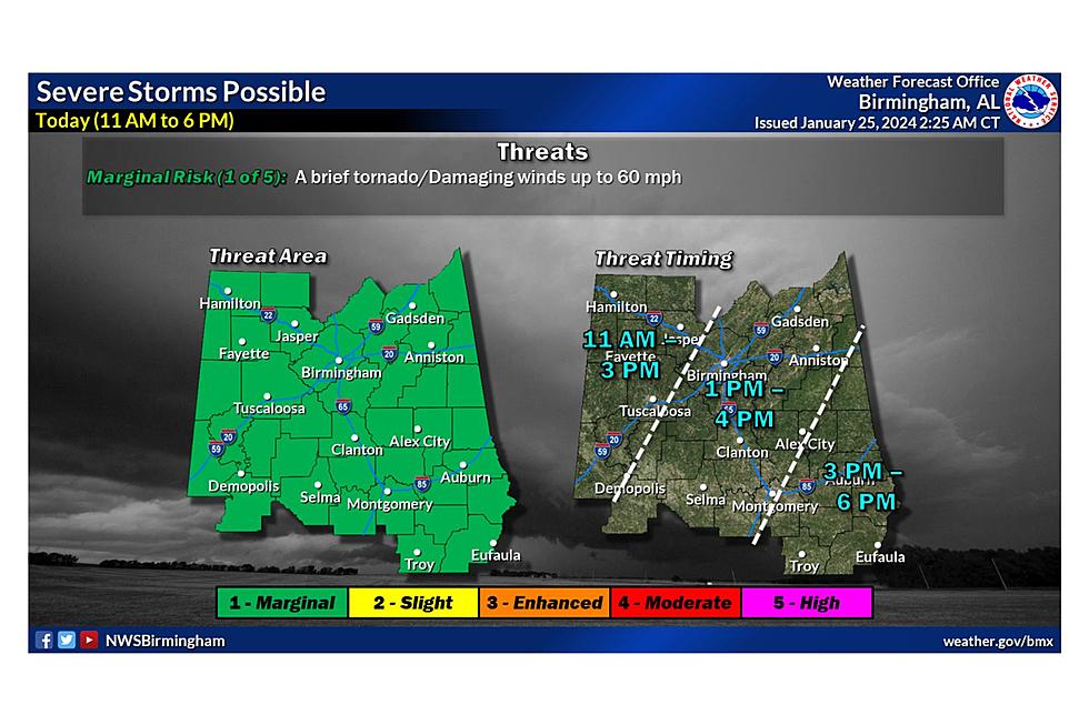 Severe Thunderstorms, Isolated Tornado Risk in Alabama 