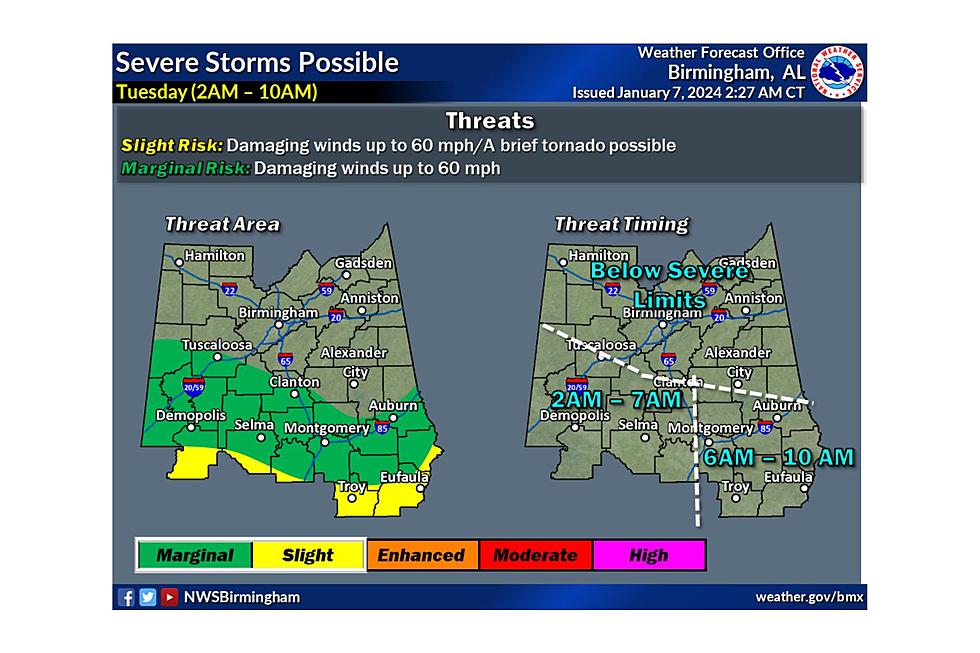 Alabama Severe Weather Threat Includes Heavy Rain, Flooding, Wind