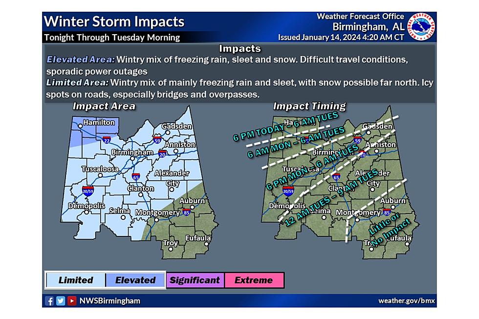 Alabama Braces for a Winter Storm: Snow, Sleet, Freezing Rain