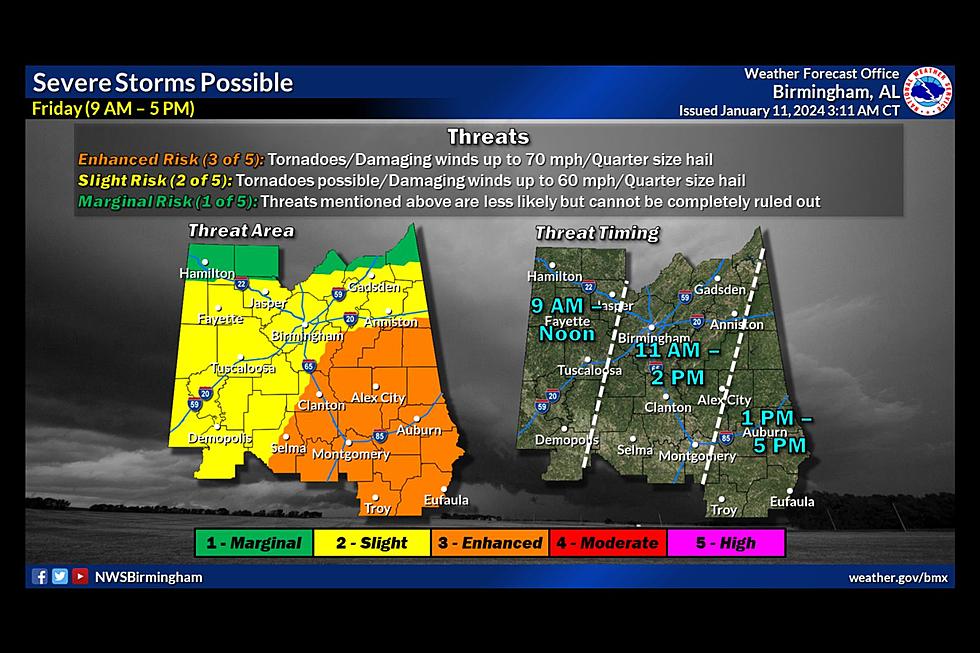 Alert: Alabama Braces for Daytime Severe Weather Threat