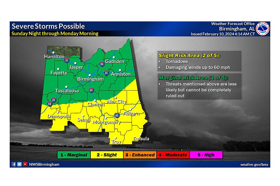 Concern for Flooding, Winds, Tornadoes in Portions of Alabama