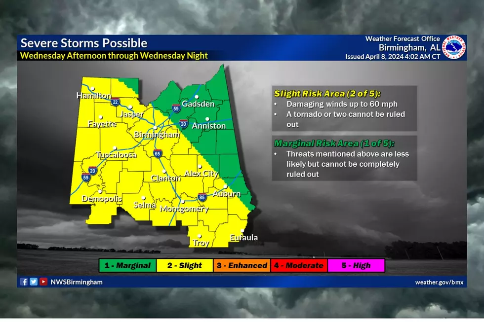 Alabama Faces Mid-Week Possible Damaging Wind and Tornado Threat