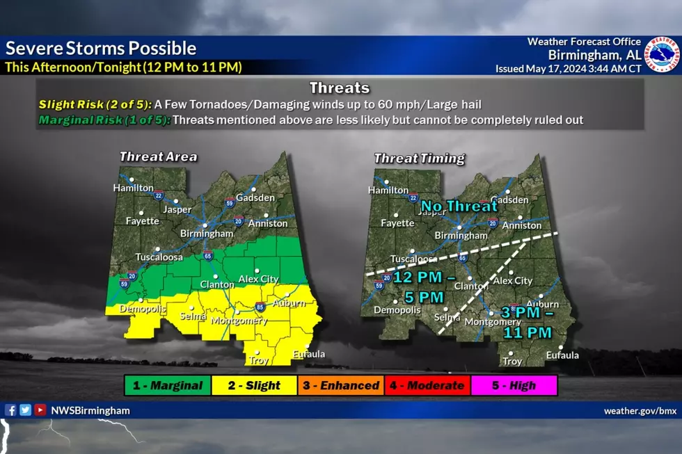 Friday Severe Weather Update: What Alabamians Need to Know