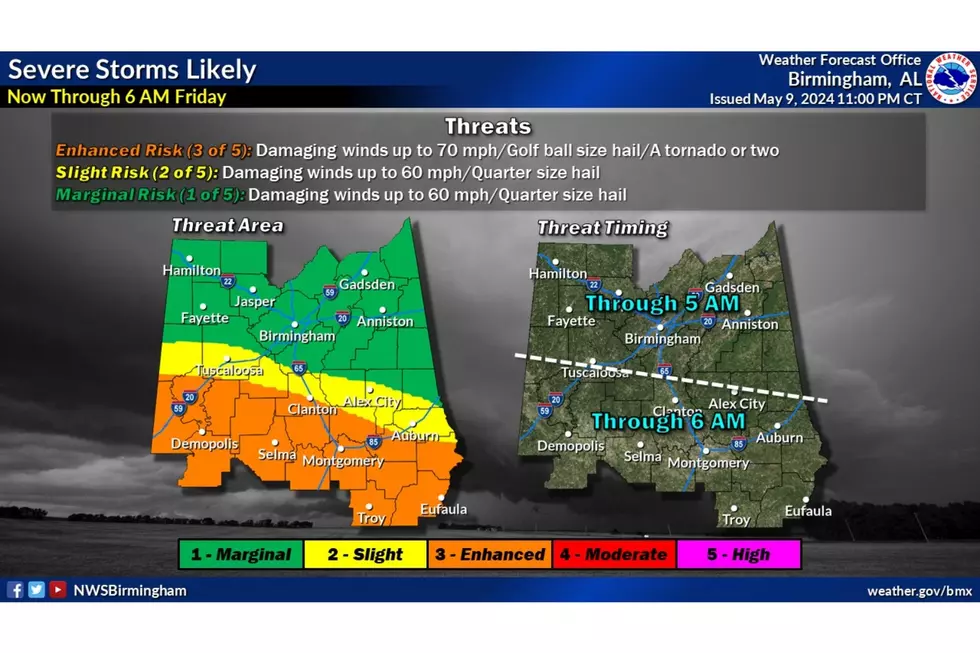 Hazardous Weather Outlook for Portions of Alabama 
