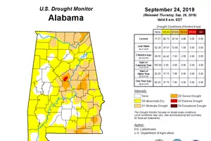 Drought Conditions For Alabama