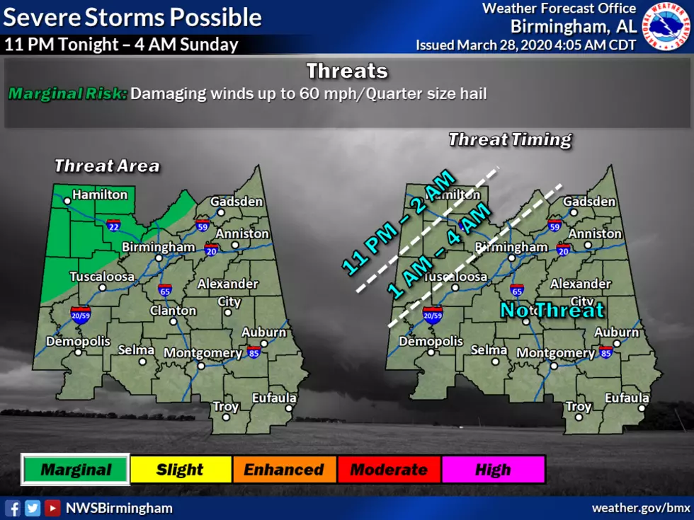Possible Severe Weather Late Tonight And Overnight