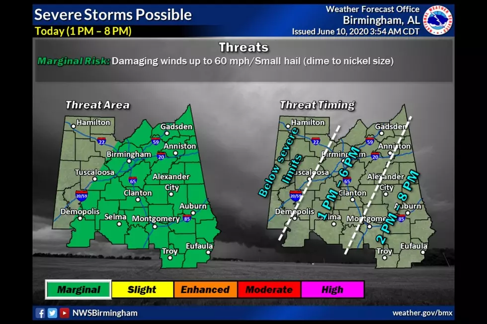 Possibility Of Severe Storms For Today
