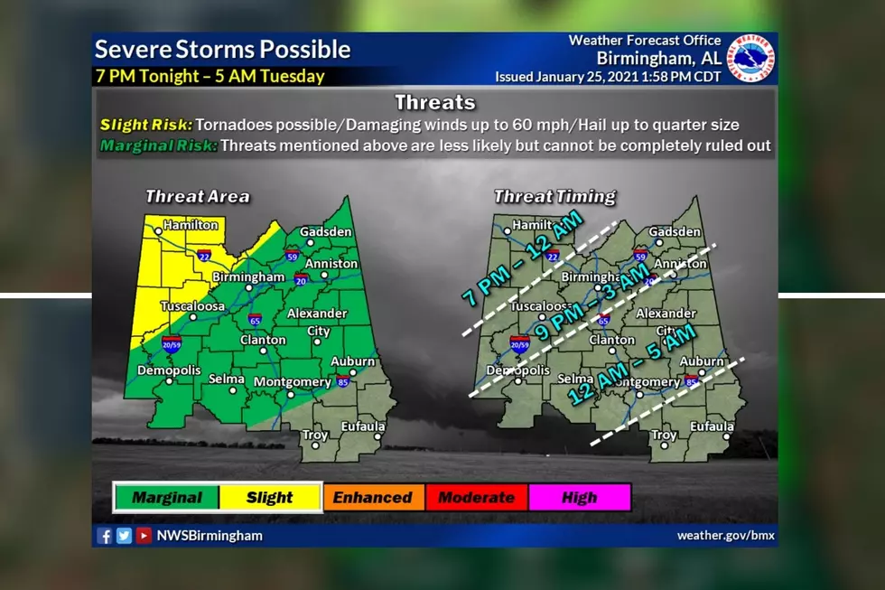 Threats for Tonight, Possible Tornadoes, Damaging Winds and Hail