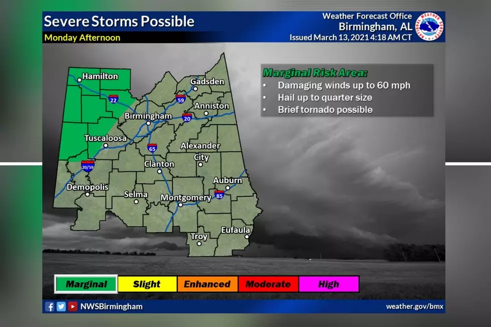 Severe Storms Monday, Significant Severe Weather Wednesday