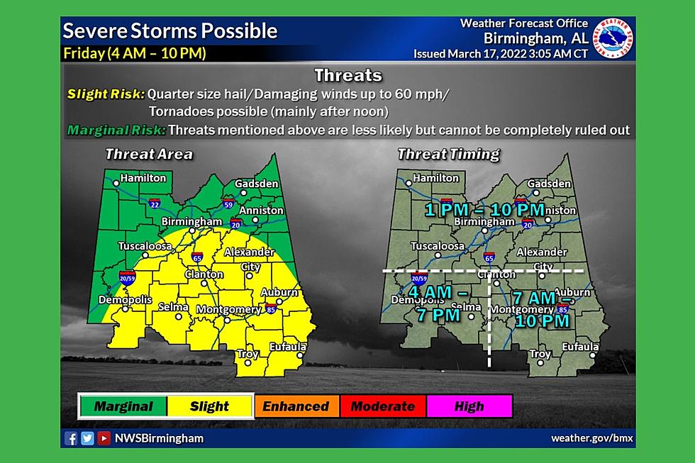 Central, West Alabama Prepares for 2 Rounds of Possible Severe Weather Friday