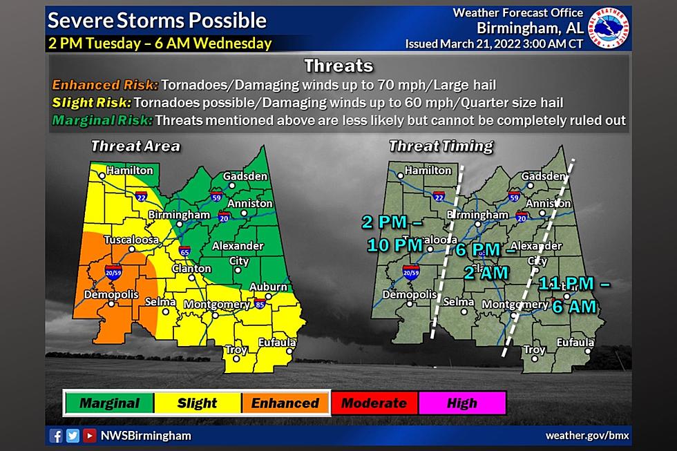 Heads Up: Possible Severe Weather Invades Central, West Alabama on Tuesday