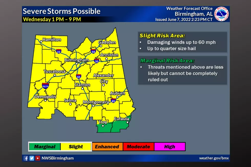 Expect Active Weather Today, Friday in West, Central Alabama