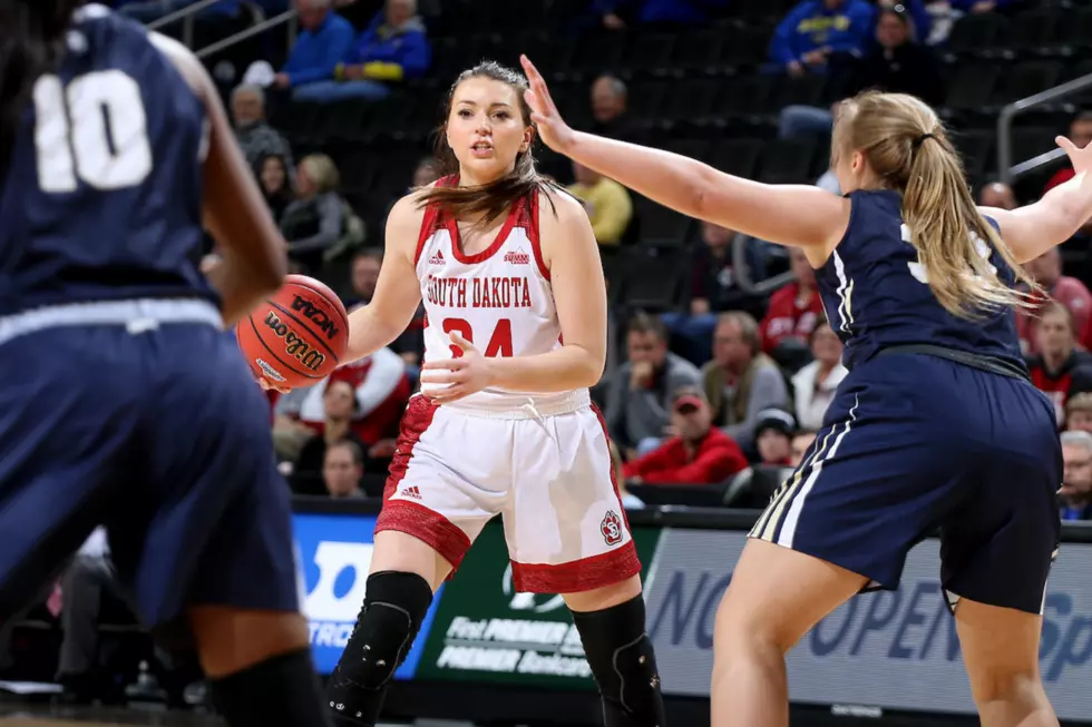 South Dakota’s Ciara Duffy Is the Summit League Athlete of the Month
