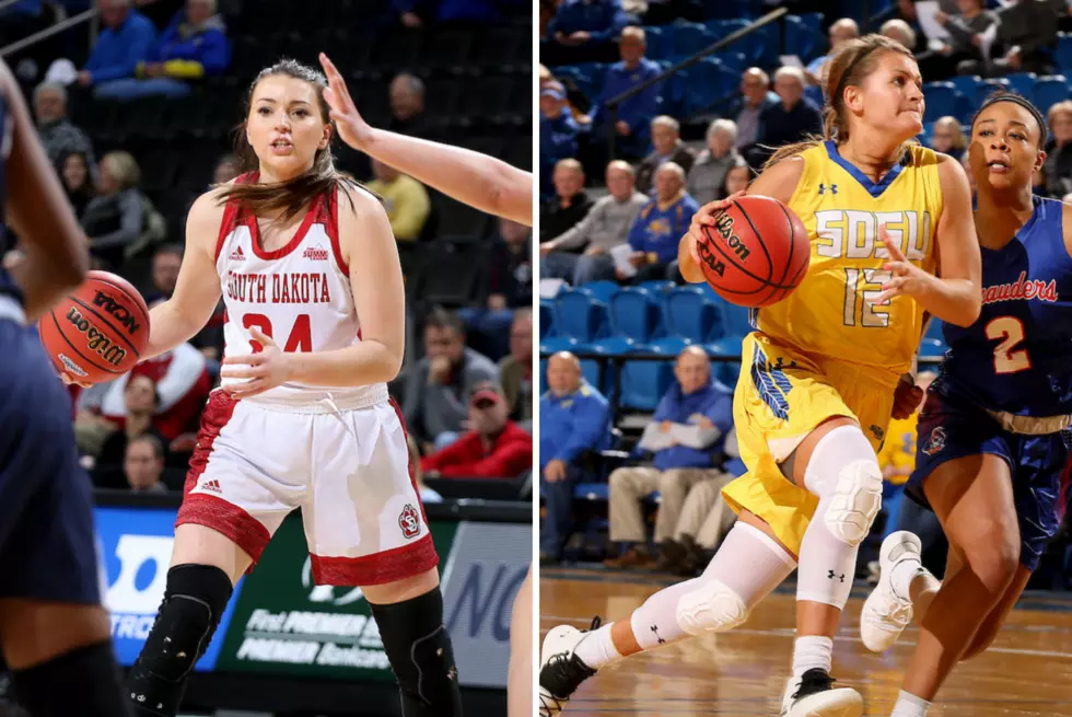 South Dakota, South Dakota State Each up One Spot in Latest Mid-Major Women’s Basketball Poll