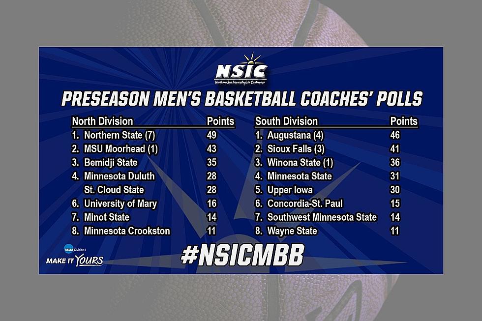 Augustana, USF Men Ranked #1 and 2 in NSIC Poll