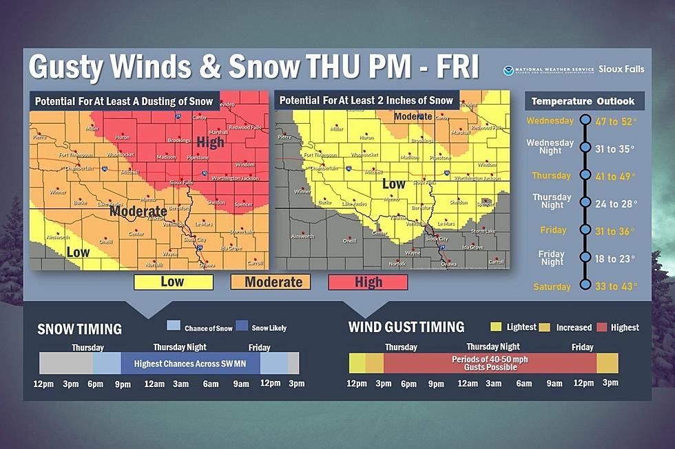 Is South Dakota Getting Slammed with Snow this Week?