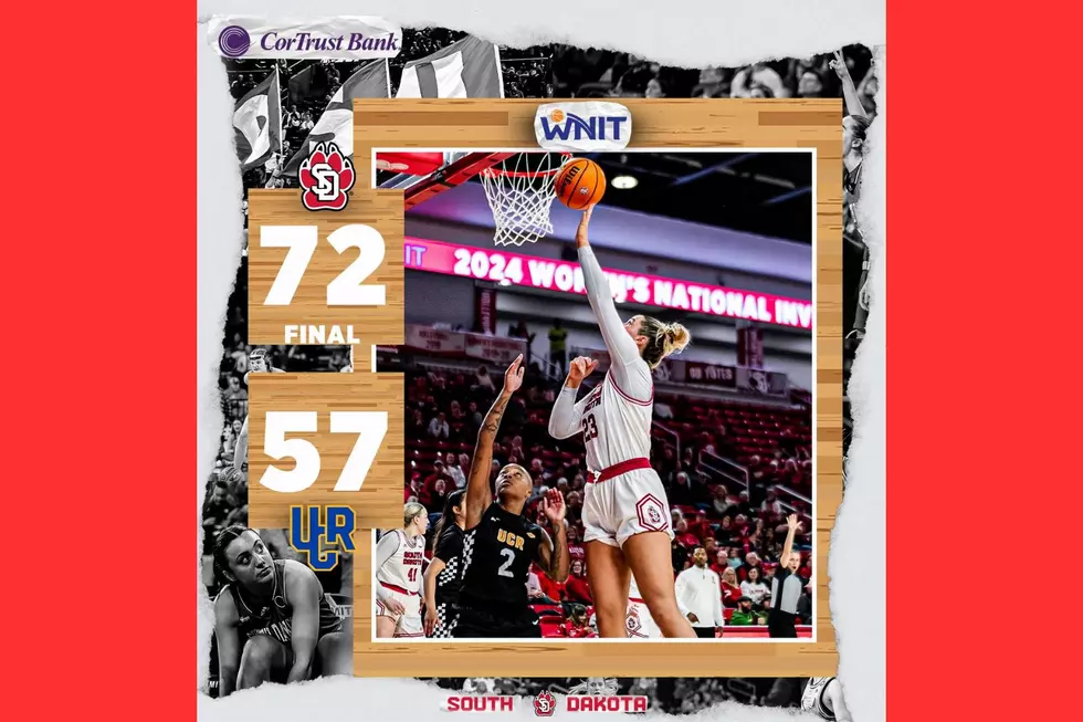 Coyotes Advances to Second Round of WNIT