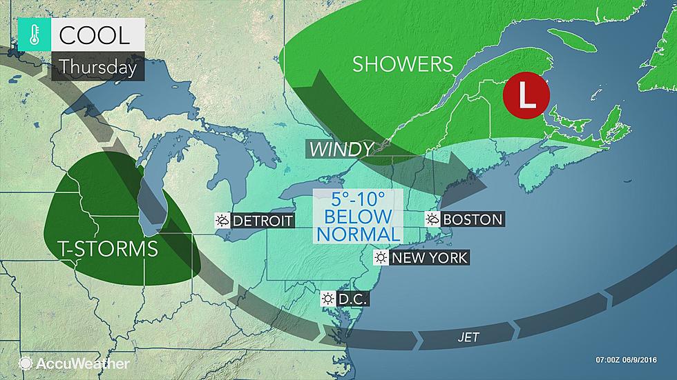 Dry Air Means New Jersey Will Enjoy a Sunny, Breezy Thursday
