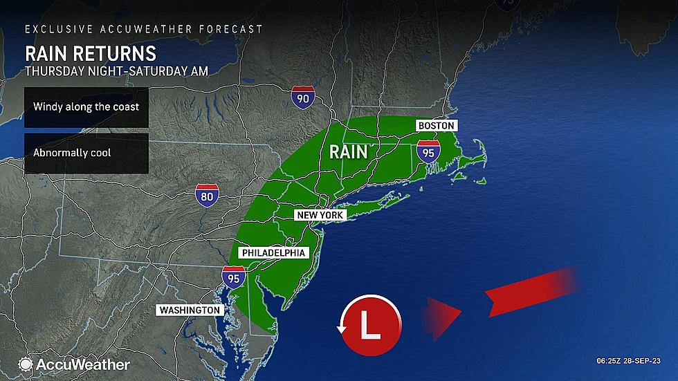 NJ Weather Goes Downhill Again: Rainy, Breezy, Cloudy, Cool