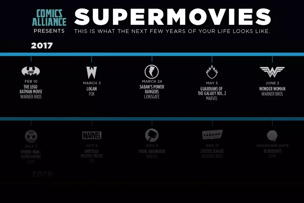 Your Supermovie Timeline [Infographic]
