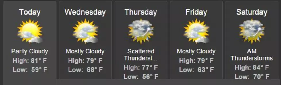 Sunshine Tuesday in Battle Creek
