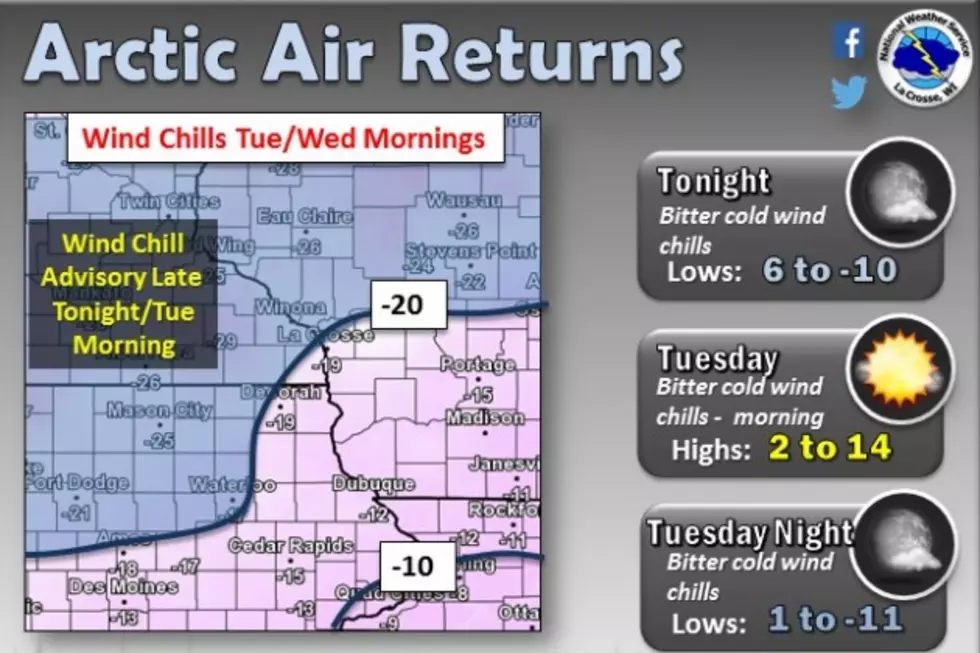 Bitterly Cold Wind Chills Forecast