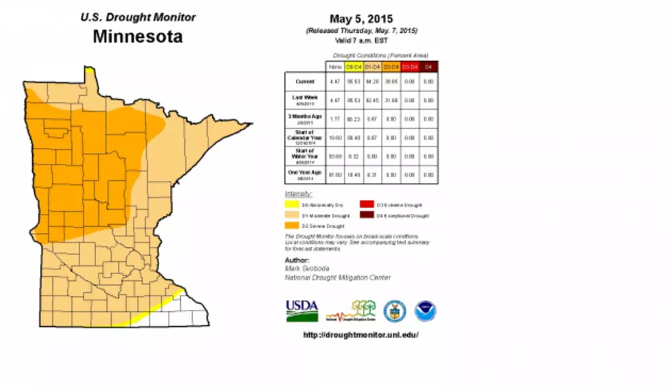 Drought Worsens in Minnesota