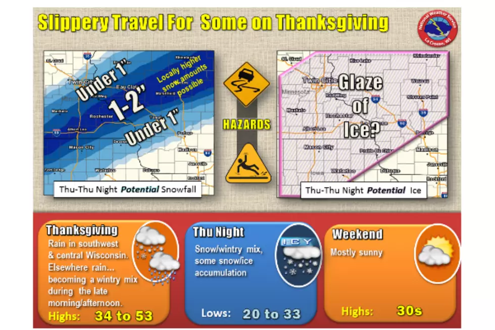 Wintry Mix Expected on Thanksgiving Day