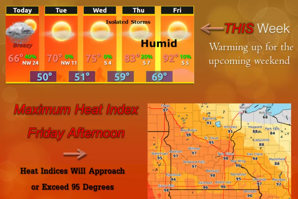 Heat Wave Expected Later This Week