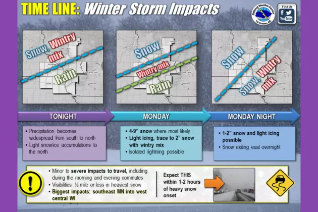 Winter Storm Warning Late Tonight and Monday (UPDATED)