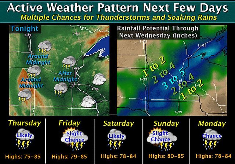 A Wet Weather Pattern Will Stay With Us for a While