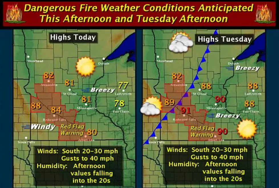 High Winds, Low Humidity Increase Fire Danger