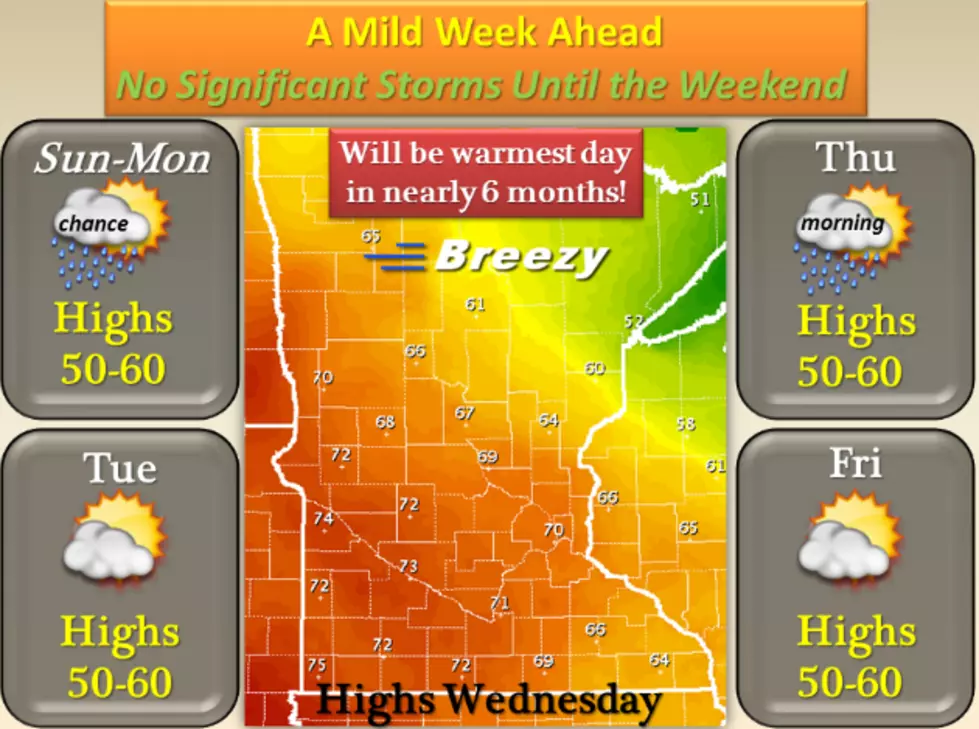 Mild Spring Temperatures Expected This Week, High of 70 Possible on Wednesday