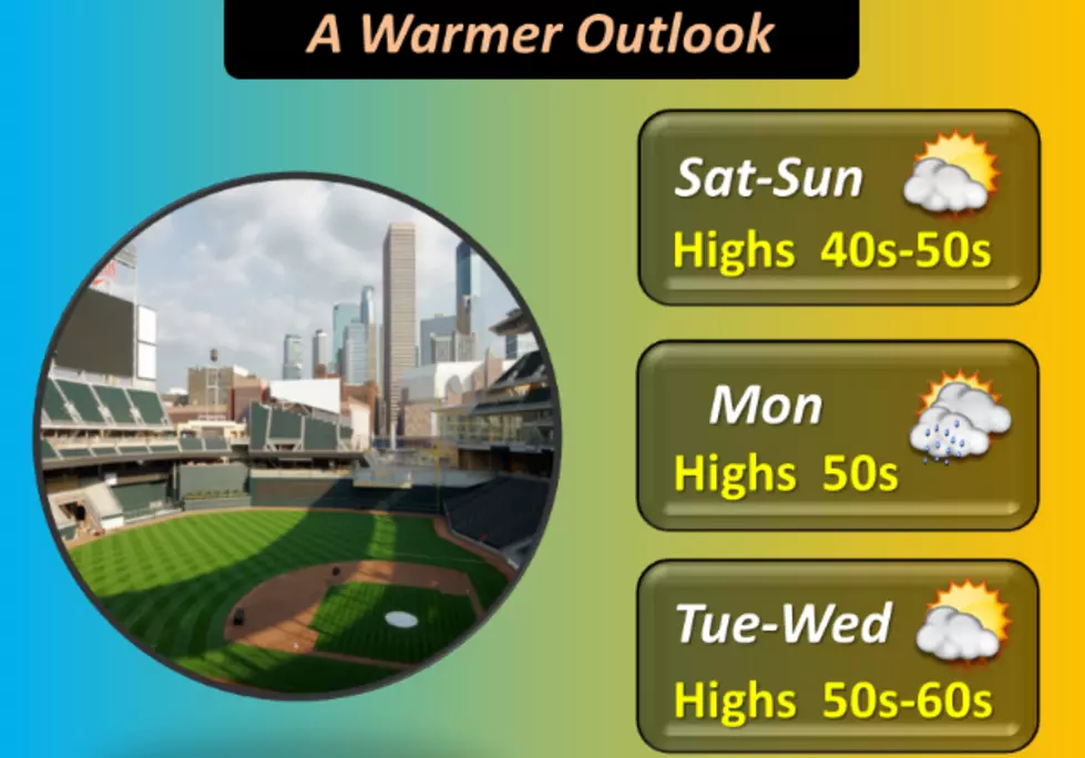 Warmer Weather Expected This Weekend and Next Week